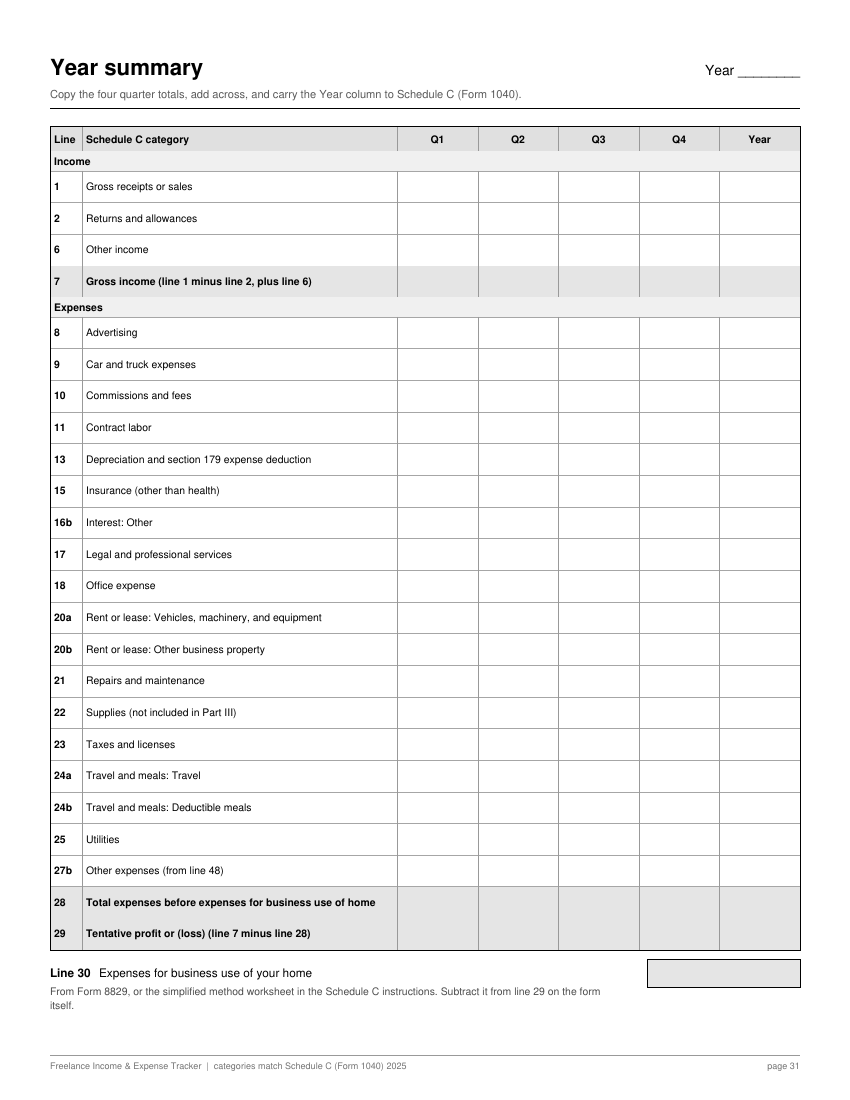 Year summary page, Q1 to Q4 and year totals by Schedule C line